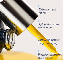 Load image into Gallery viewer, Pure Liquid Retinol 0.75%
